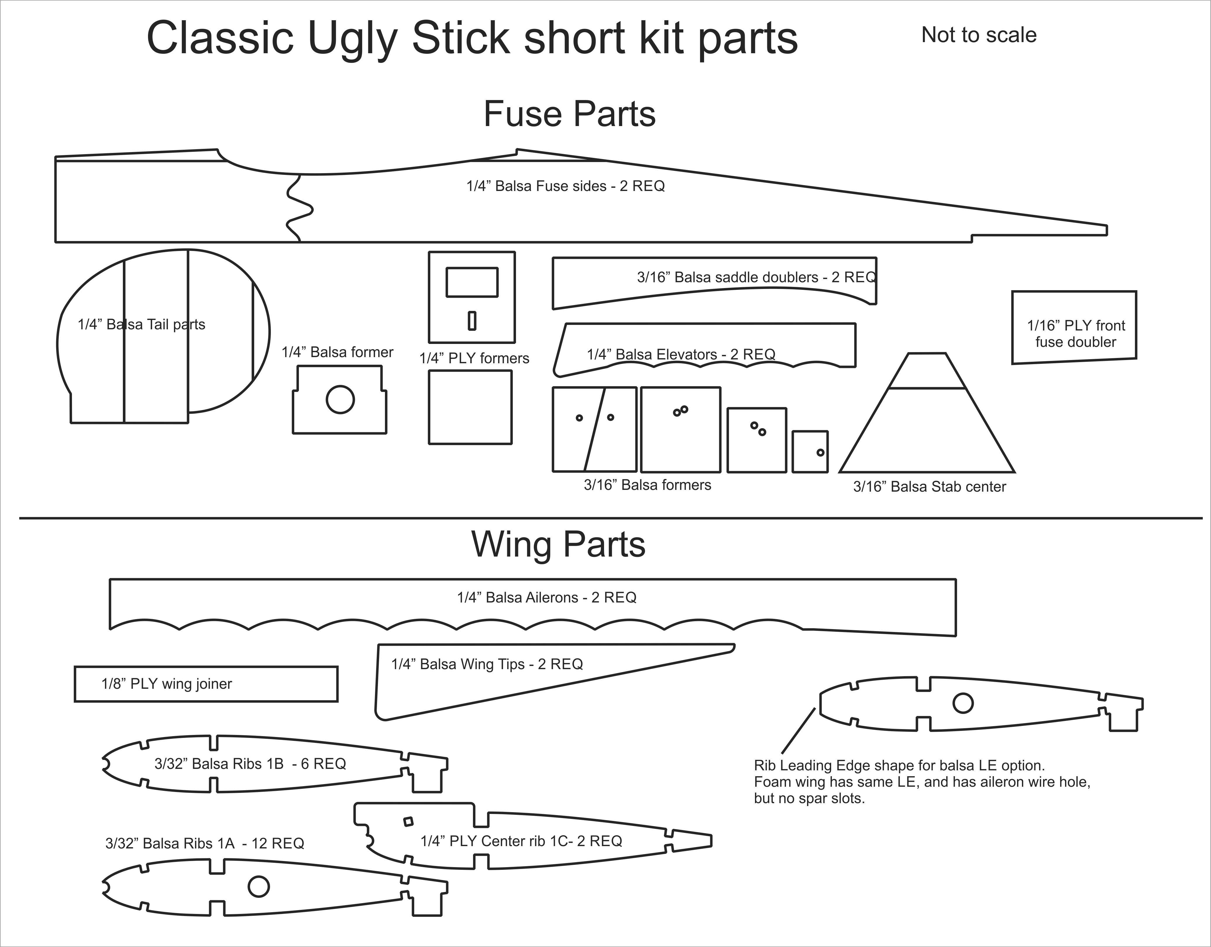 ugly stick plane